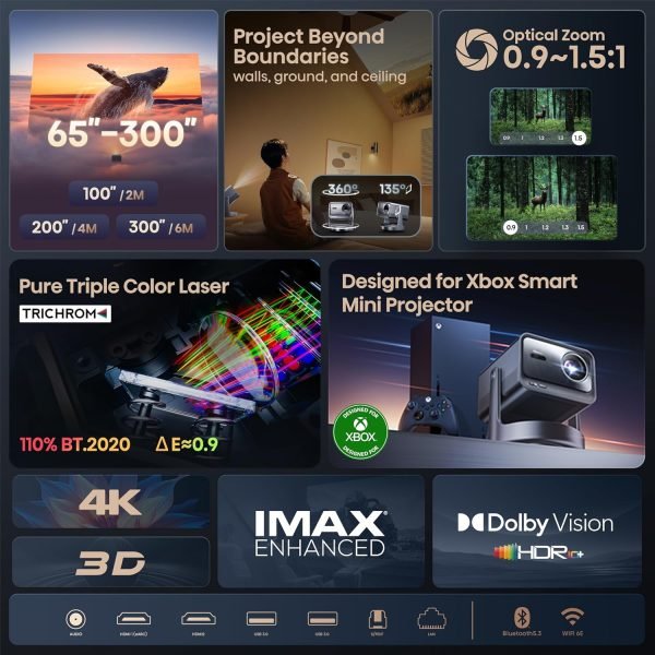 Limited-Time Sale for Summer Surprises AED 99د.إ :Hisense C2 Ultra 4K UHD Triple Color RGB Laser Portable Mini Projector, 65”~300", 3000 ANSI Lumens, 110% BT.2020 Wide Color...